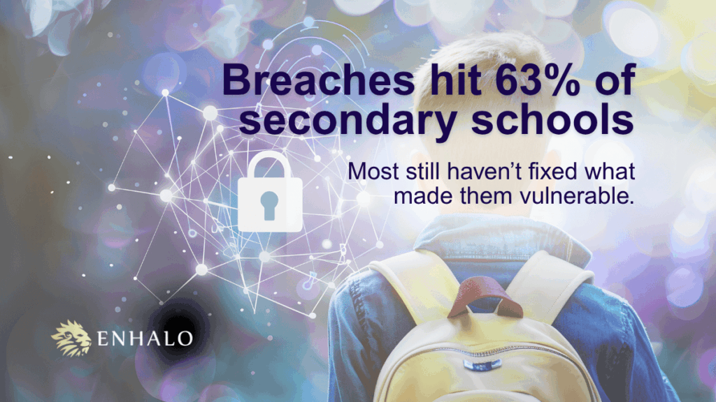 Student facing a digital padlock network graphic, highlighting cyber breaches in secondary schools with ENHALO branding.